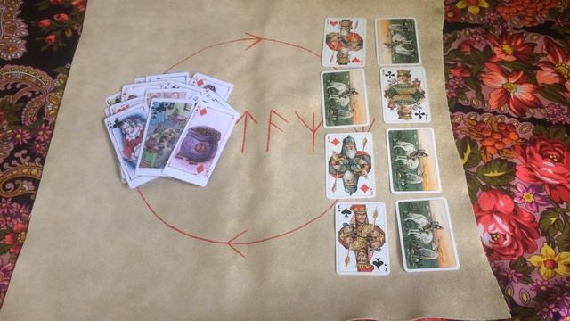 Что меня ждёт в ближайшие дни?Онлайн расклад на игральных картах. смотреть онлайн