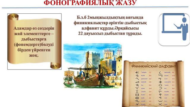 IV тоқсан Дүниежүзі тарихы 11 сынып №1 сабақ смотреть онлайн