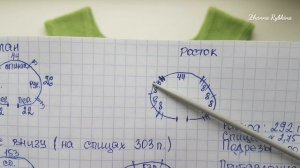 Базовый летний топ из хлопка спицами. Подробное описание процесса, схема и расчеты