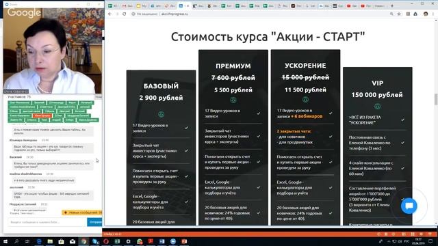 Инвестиции в акции - Вопрос Ответ. Все, что Вы хотели узнать, но боялись спросить