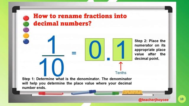 Visualizing Decimal Numbers Using Models and Renaming Decimal Numbers to Fraction смотреть онлайн