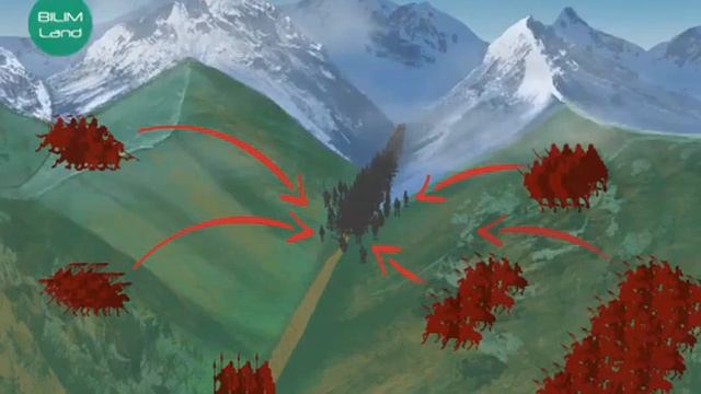 Қазақ хандығы. Орбұлақ шайқасы.