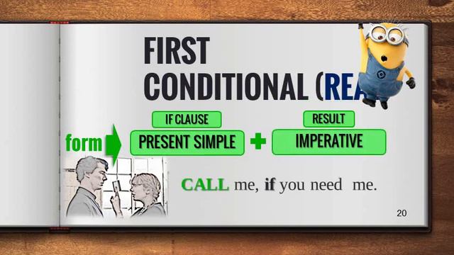 Грамматика иностранного языка: Conditional sentences смотреть онлайн