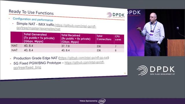 NFF-Go: Bringing DPDK to the Cloud - Areg Melik-Adamyan, Intel смотреть онлайн