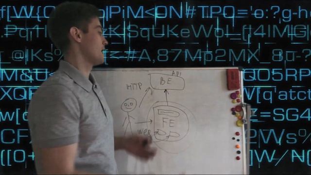 РАЗНИЦА МЕЖДУ WEB ЭМУЛЯЦИЕЙ И БОТАМИ НА HTTP-ЗАПРОСАХ В BROWSER AUTOMATION STUDIO смотреть онлайн