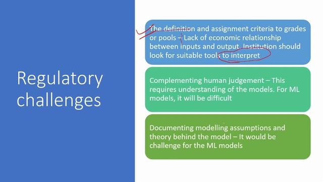 USE OF MACHINE LEARNING IN CREDIT RISK MODELLING смотреть онлайн