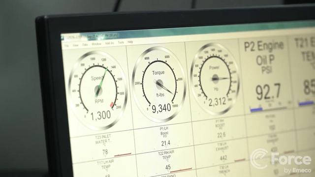 Force by Emeco - CAT C175 Engine Testing смотреть онлайн