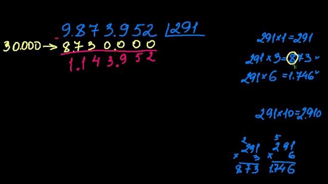 Деление методом неполного частного (часть 2)