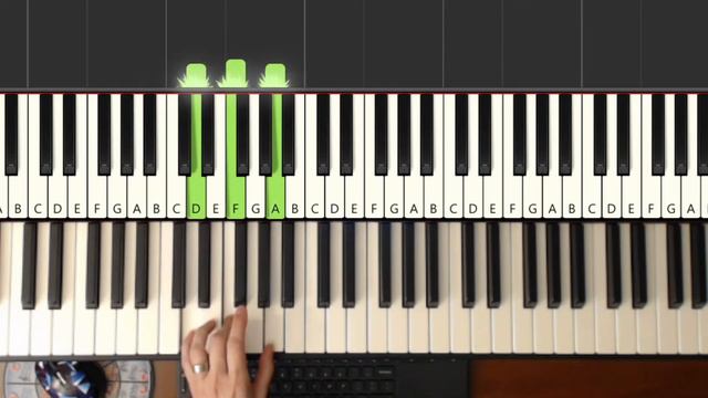 Georgia on My Mind Piano Easy Tutorial | Chords смотреть онлайн