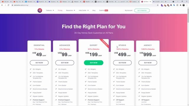 How To Price Web Design - Wordpress Web Design Pricing Methods: How Much Should You Charge? смотреть онлайн