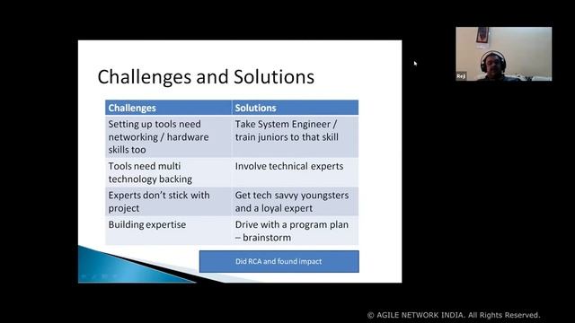 Agile Network India - My Devops Experiences and Lessons learnt as a Program Manager | 27 Feb 2021 смотреть онлайн