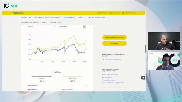 MERCATI SUI MASSIMI: ATTENZIONE A QUESTO DATO | Colazione finanziaria Ep. 86/ St.3 смотреть онлайн
