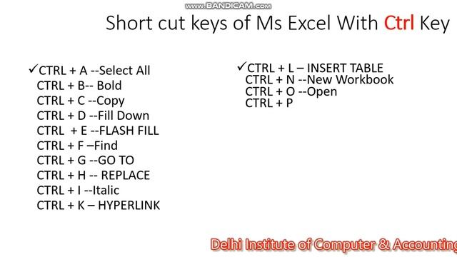 #dicaknowledgesolutions shortcut keys of ms excel a to z with ctrl смотреть онлайн