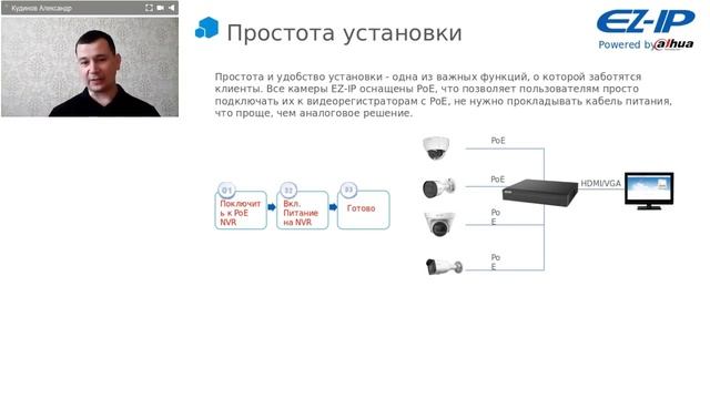 Линейка видеооборудования Dahua. Тепловизионное видеооборудование
