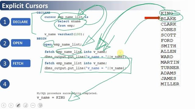 Oracle PL SQL interview question What is Explicit Cursor смотреть онлайн