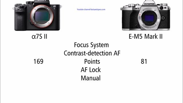 SONY A7S II vs OLYMPUS OM-D E-M5 Mark II смотреть онлайн