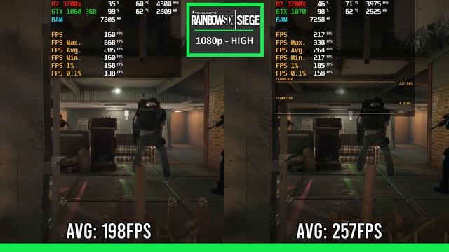 GTX 1060 3GB vs GTX 1070 8GB - Tested in 2023 смотреть онлайн