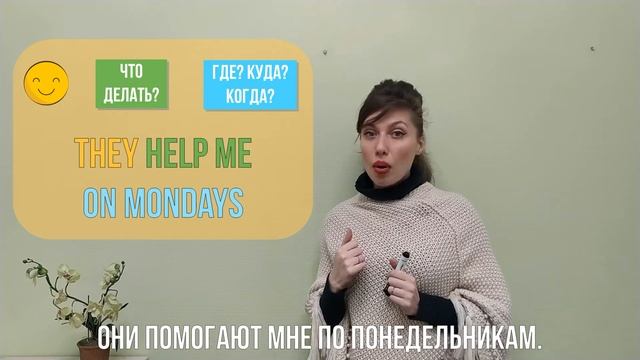 КАК правильно ПОСТРОИТЬ ПРЕДЛОЖЕНИЕ на английском | Modern English | Говори Современно смотреть онлайн