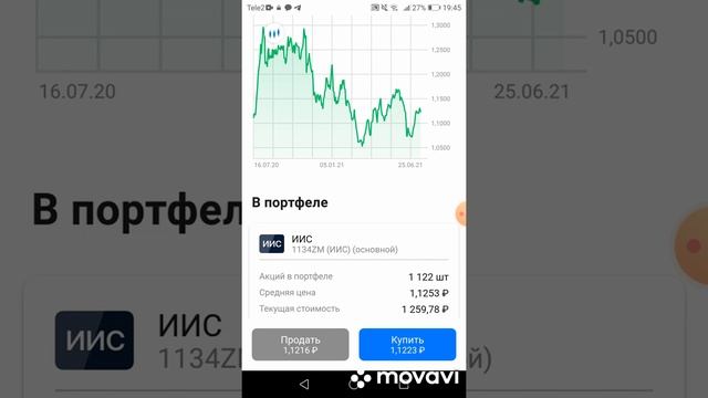 Ошибки инвестора новичка. Мой инвестиционный портфель. Как инвестировать на 1000 рублей. смотреть онлайн