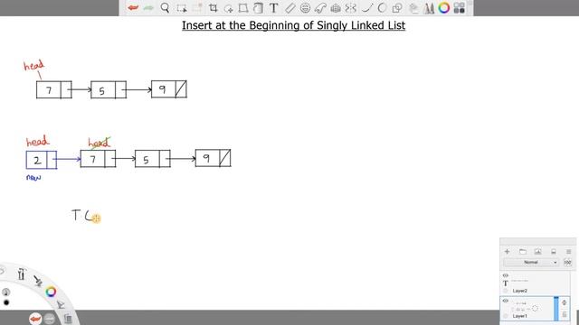 13. Insert Node at the Beginning of Singly Linked List | DSA Tutorial смотреть онлайн
