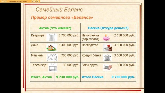 Бухгалтерский баланс - это просто. Вводная лекция 7 минут. смотреть онлайн