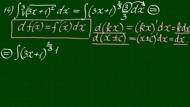 Неопределенный интеграл #7 смотреть онлайн