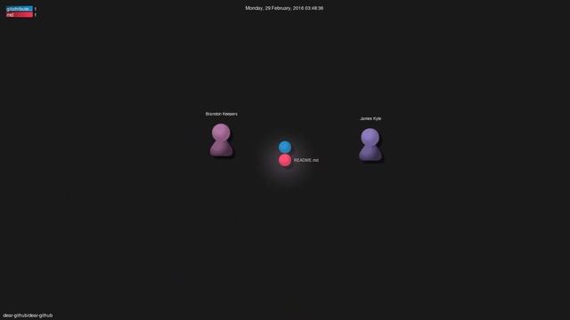dear-github/dear-github - Gource visualisation смотреть онлайн