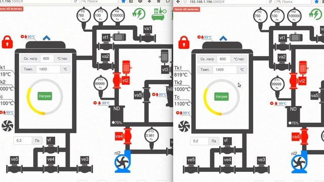Revolutionary system hmi - realtime browser смотреть онлайн