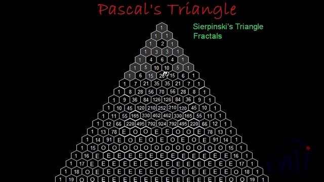 Pascal's Triangle and Fractals (Sierpinski's Triangle) смотреть онлайн