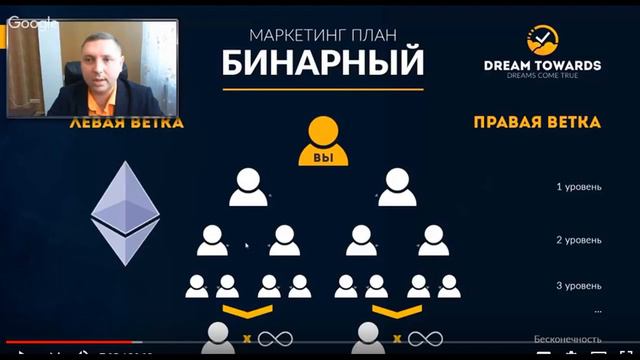 ЧТО ТАКОЕ ФИНАНСОВАЯ ПИРАМИДА смотреть онлайн