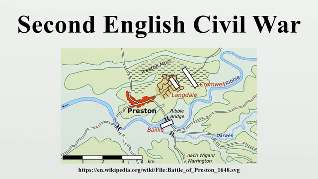 Second English Civil War смотреть онлайн