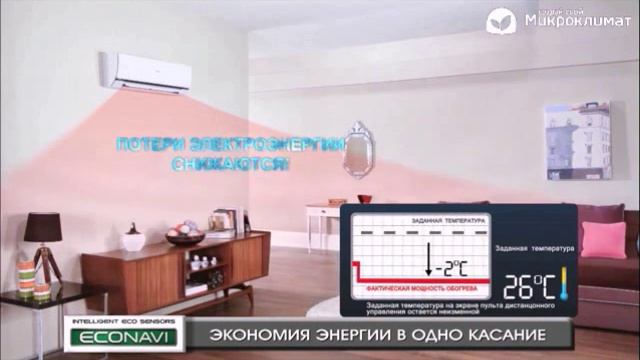 Panasonic (обзор кондиционеров с функциями Econavi, Invertor, Nanoe-G) смотреть онлайн