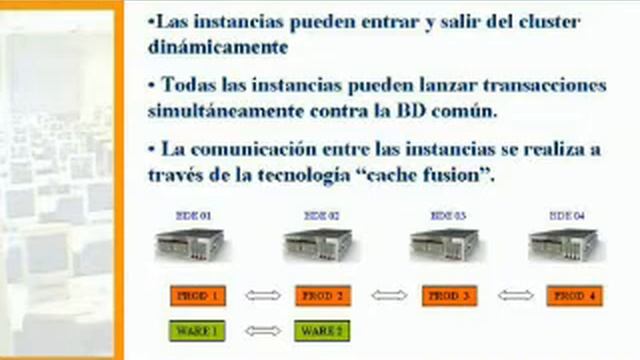 Oracle Real Appplication Cluster por Juan García Santana смотреть онлайн