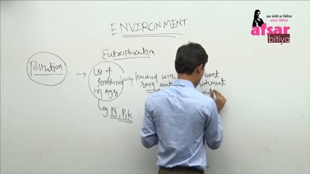 Afsar Bitiya UPSC Mr Chirag Sir Environment Pollution P 2 смотреть онлайн