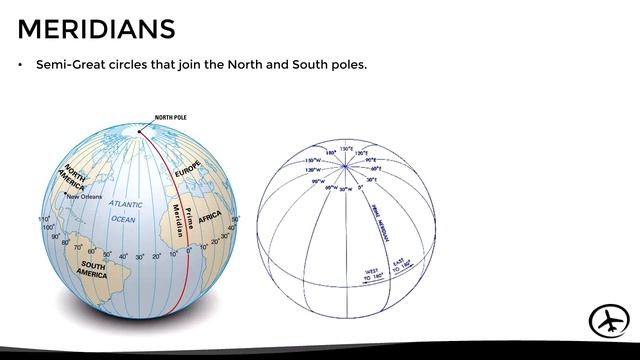 The Earth and the Geographic Coordinates смотреть онлайн