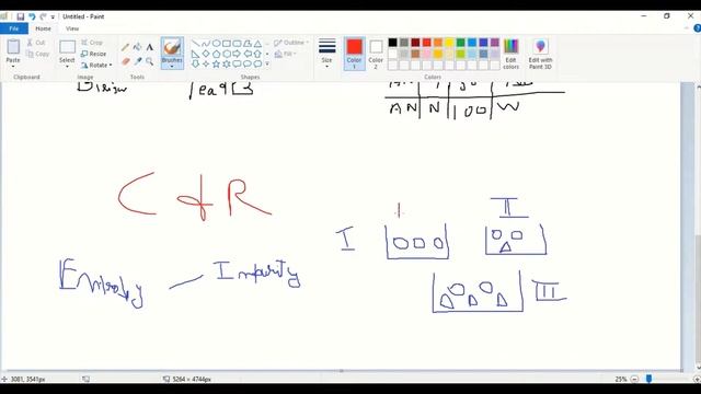 Decision Tree Algorithm - Machine Learning || தமிழில் || Tamil || ML-15 || Explained || We & Data смотреть онлайн