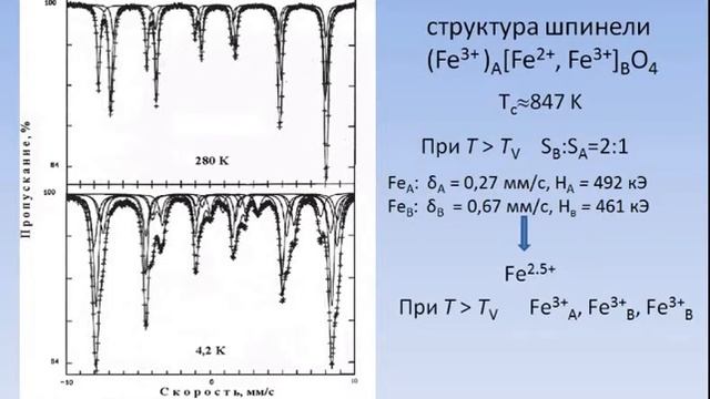 Лекция проф П Б Фабричного 7 апреля 2020 г смотреть онлайн