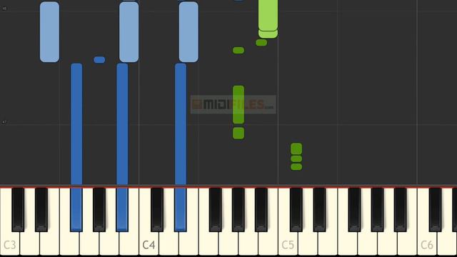 🎹 Chances - Backstreet Boys (PIANO TUTORIAL) смотреть онлайн