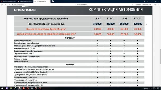 Chevrolet. Цены .прайс лист. Все модели.Chevrolet Cobalt.Chevrolet Spark.Chevrolet Nexia. Россия. смотреть онлайн