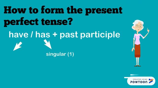 Present Perfect Tense (short) смотреть онлайн