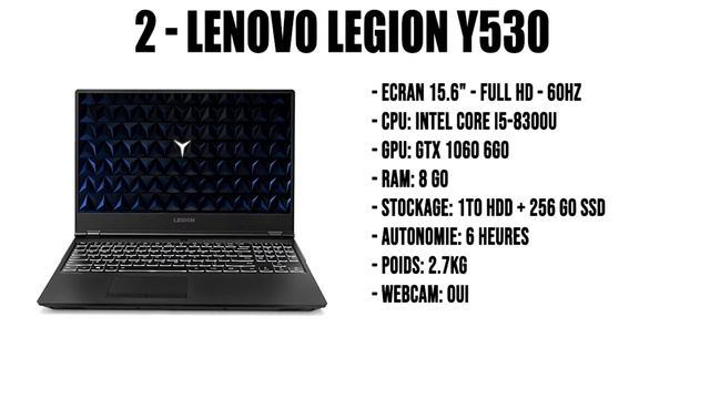 Meilleurs PC Portable Gamer pour Fortnite ! смотреть онлайн