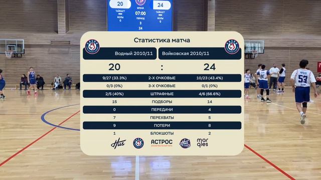 Водный 2010/11 - Войковская 2010/11 | Лига 1 смотреть онлайн