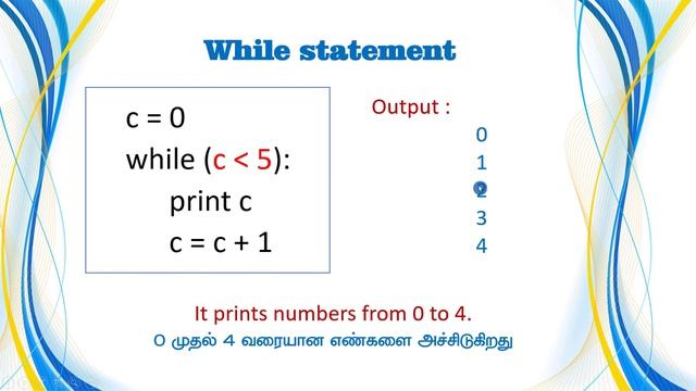 12th Computer Science | Control Structures - Part 3 | Iteration or Looping in Python смотреть онлайн