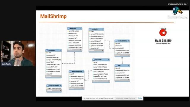 Introdução à Multi-Tenancy - Aulão! смотреть онлайн