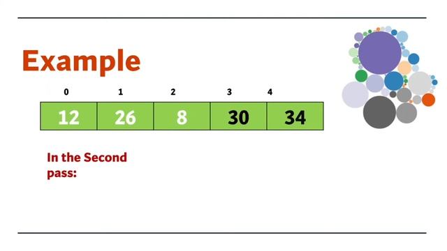 Bubble sort using python | Sorting | Python Lectures | смотреть онлайн