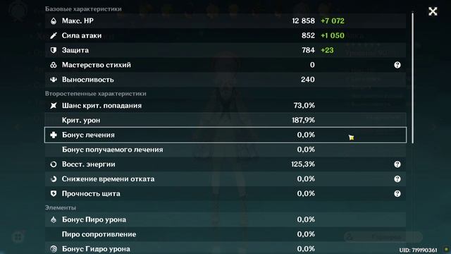 Аяка Геншин