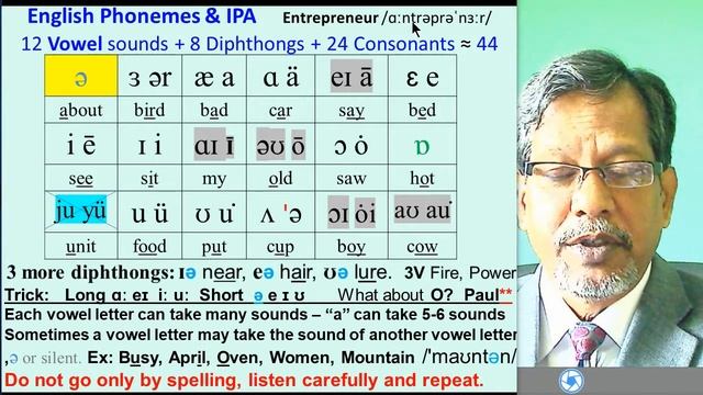 English Phonetics, IPA and Pronunciation - Lesson 1- Homework смотреть онлайн