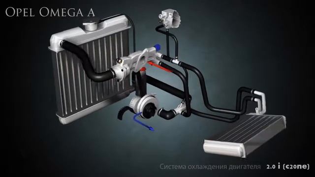 Opel Omega А система охлаждения двигателя смотреть онлайн