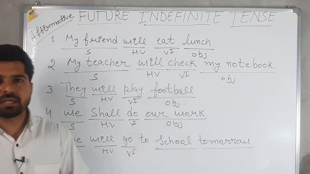 Learn Future Indefinite Tense #tense #schoolexams #english #ieltspreparation . смотреть онлайн