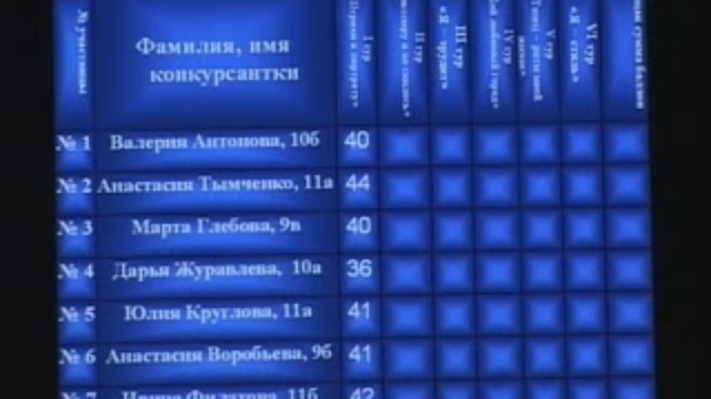 мисс гимназия смотреть онлайн
